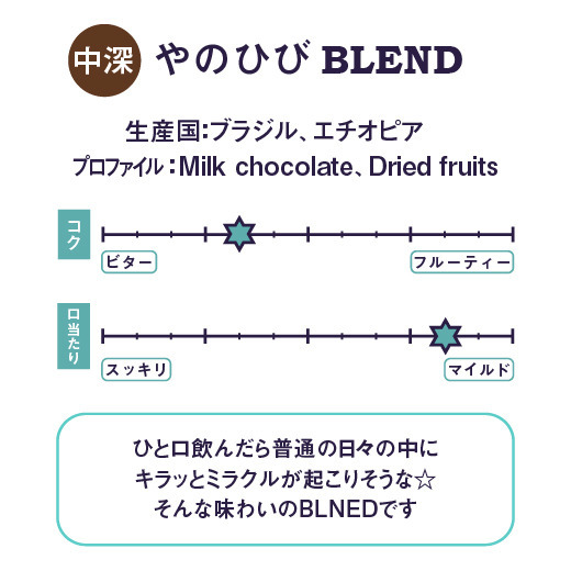 やのひび BLEND ★ 詳細画像 豆のまま 3